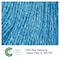 Boardwalk 5 in Looped-End Wet Mop, Blue, Cotton/Synthetic, PK12, BWK503BLCT BWK503BLCT - alternate 7